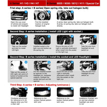 Load image into Gallery viewer, 2-Sided LED Headlight Conversion Kit with Fan Base - Red Series - Autolizer