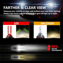 Load image into Gallery viewer, 2-Sided LED Headlight Conversion Kit with Fan Base - Red Series - Autolizer