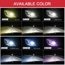 Load image into Gallery viewer, 55W First Gen. Heavy Duty H1 Xenon Conversion HID Headlight Kit - Autolizer