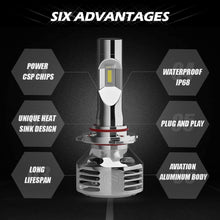 Load image into Gallery viewer, 9006 (HB4) R1 2-Sided Lextar LED Headlight Conversion Kit CanBUS Error Free