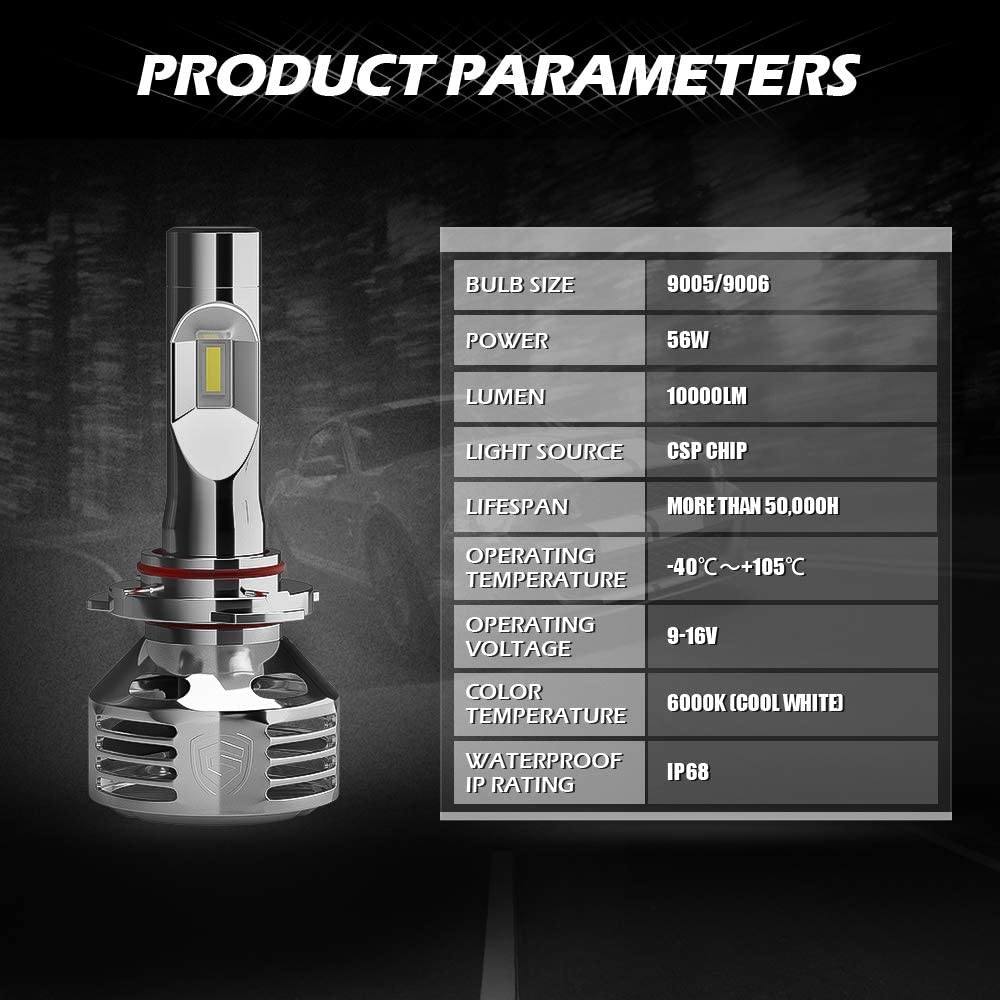 9006 (HB4) R1 2-Sided Lextar LED Headlight Conversion Kit CanBUS Error Free