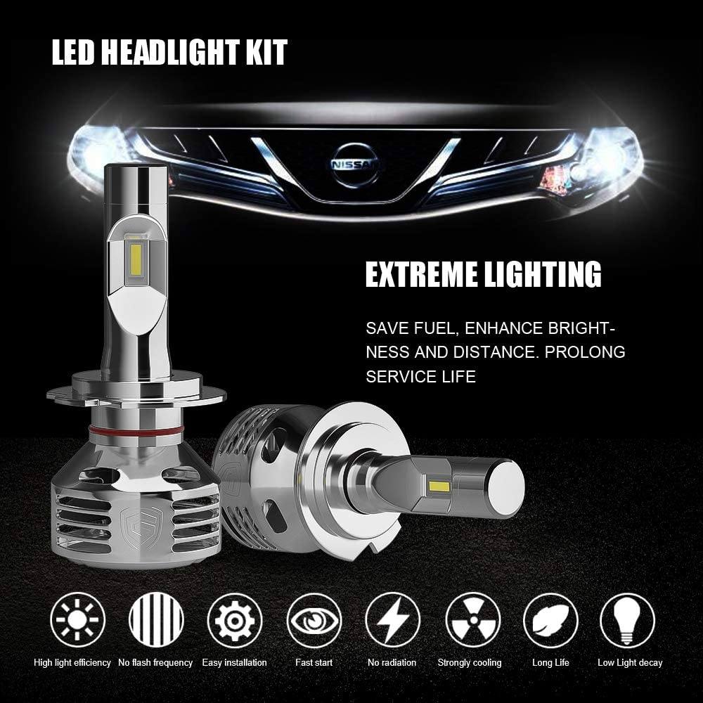 GPNE H7 LED Headlight Bulbs 56W 10000 Lumens - Autolizer