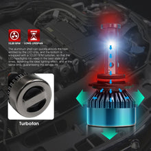 Load image into Gallery viewer, Products 4S Plus LED Headlight 4-Sided Conversion Kit Upgraded Version 9004 - Autolizer