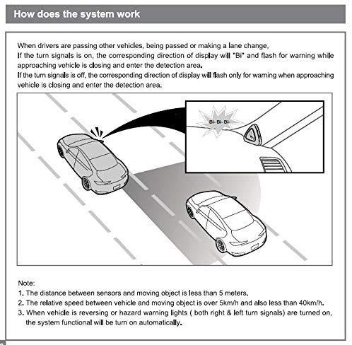 STEEL MATE Universal Car Blind Spot Detection System BSD Lane Change Assistant LCA, Auto Safety Monitoring Assistants - Autolizer